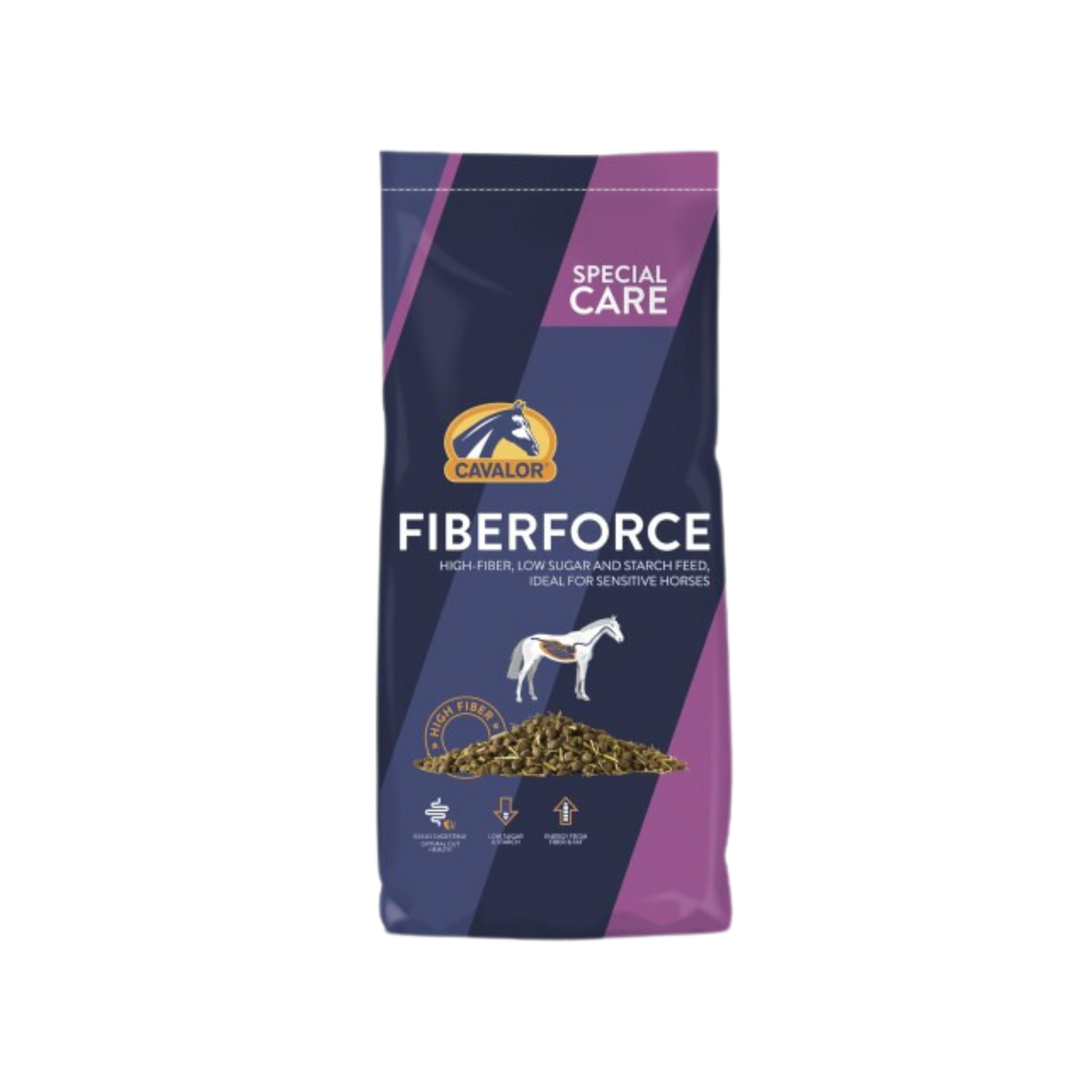 פייברפורס - Fiberforce